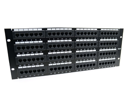Picture of Cat6 96 Port Unshielded 4U Copper Patch Panel
